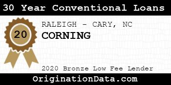 CORNING 30 Year Conventional Loans bronze