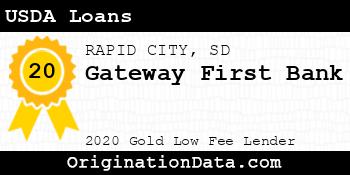 Gateway First Bank USDA Loans gold