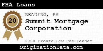 Summit Mortgage Corporation FHA Loans bronze