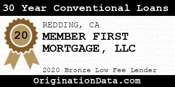 MEMBER FIRST MORTGAGE 30 Year Conventional Loans bronze