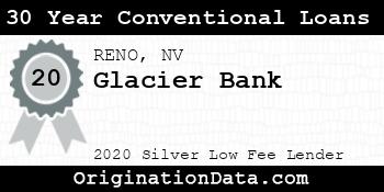 Glacier Bank 30 Year Conventional Loans silver