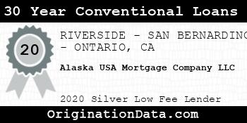 Alaska USA Mortgage Company 30 Year Conventional Loans silver