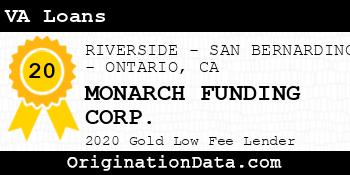 MONARCH FUNDING CORP. VA Loans gold