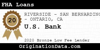 U.S. Bank FHA Loans bronze