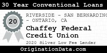 Chaffey Federal Credit Union 30 Year Conventional Loans silver