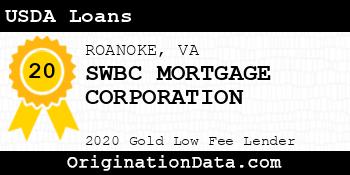 SWBC MORTGAGE CORPORATION USDA Loans gold