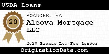 Alcova Mortgage USDA Loans bronze