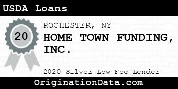 HOME TOWN FUNDING USDA Loans silver