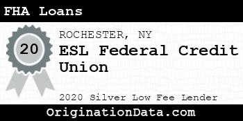 ESL Federal Credit Union FHA Loans silver