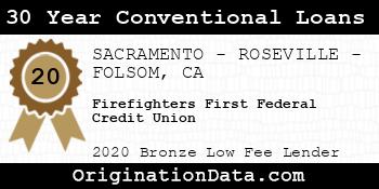Firefighters First Federal Credit Union 30 Year Conventional Loans bronze