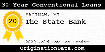 The State Bank 30 Year Conventional Loans gold