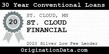 ST. CLOUD FINANCIAL 30 Year Conventional Loans silver