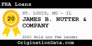 JAMES B. NUTTER & COMPANY FHA Loans gold