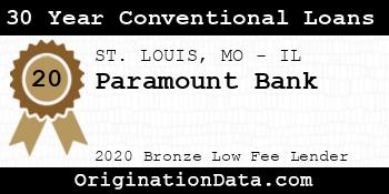 Paramount Bank 30 Year Conventional Loans bronze