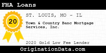 Town & Country Banc Mortgage Services FHA Loans gold