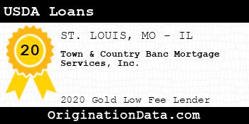 Town & Country Banc Mortgage Services USDA Loans gold