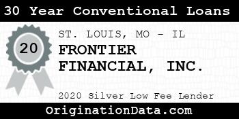 FRONTIER FINANCIAL 30 Year Conventional Loans silver