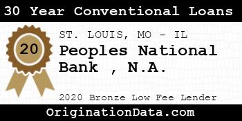 Peoples National Bank N.A. 30 Year Conventional Loans bronze