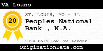 Peoples National Bank N.A. VA Loans gold