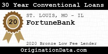 FortuneBank 30 Year Conventional Loans bronze