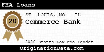 Commerce Bank FHA Loans bronze