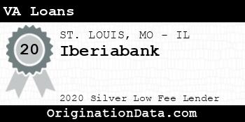 Iberiabank VA Loans silver