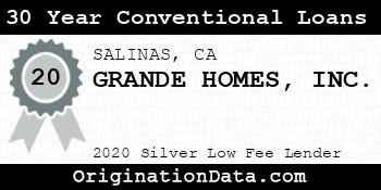GRANDE HOMES 30 Year Conventional Loans silver