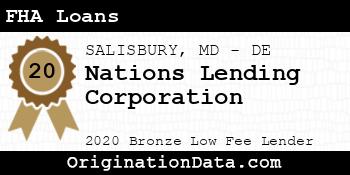 Nations Lending Corporation FHA Loans bronze