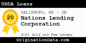 Nations Lending Corporation USDA Loans gold