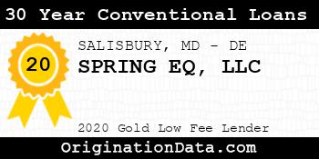 SPRING EQ 30 Year Conventional Loans gold