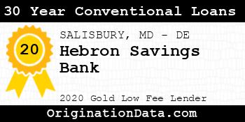 Hebron Savings Bank 30 Year Conventional Loans gold