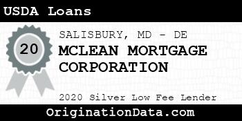 MCLEAN MORTGAGE CORPORATION USDA Loans silver