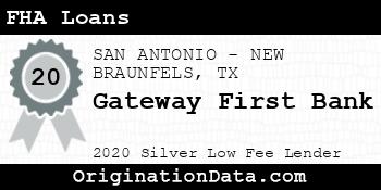 Gateway First Bank FHA Loans silver