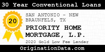 PRIORITY HOME MORTGAGE L.P. 30 Year Conventional Loans gold