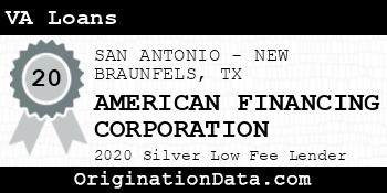 AMERICAN FINANCING CORPORATION VA Loans silver