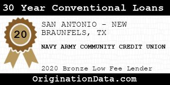 NAVY ARMY COMMUNITY CREDIT UNION 30 Year Conventional Loans bronze