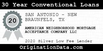 AMERICAN NEIGHBORHOOD MORTGAGE ACCEPTANCE COMPANY 30 Year Conventional Loans silver