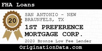 1ST PREFERENCE MORTGAGE CORP. FHA Loans bronze