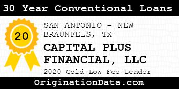 CAPITAL PLUS FINANCIAL 30 Year Conventional Loans gold