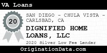 DIGNIFIED HOME LOANS VA Loans silver