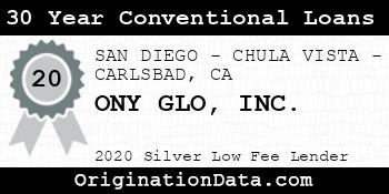 ONY GLO  30 Year Conventional Loans silver