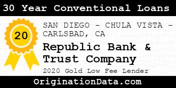 Republic Bank & Trust Company 30 Year Conventional Loans gold