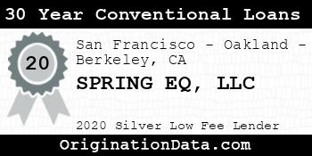 SPRING EQ 30 Year Conventional Loans silver