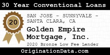 Golden Empire Mortgage 30 Year Conventional Loans bronze