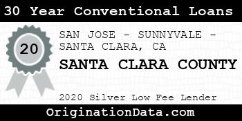 SANTA CLARA COUNTY 30 Year Conventional Loans silver
