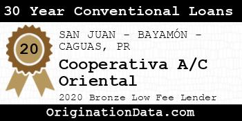 Cooperativa A/C Oriental 30 Year Conventional Loans bronze