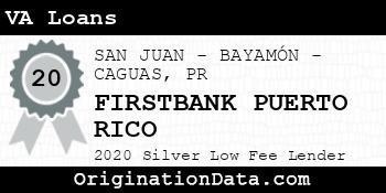 FIRSTBANK PUERTO RICO VA Loans silver