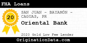 Oriental Bank FHA Loans gold