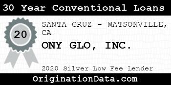 ONY GLO  30 Year Conventional Loans silver
