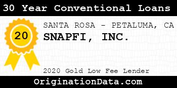 SNAPFI 30 Year Conventional Loans gold